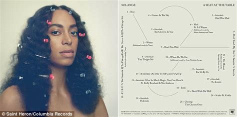 Solange Gets Naked For Cranes In The Sky Music Video Daily Mail Online