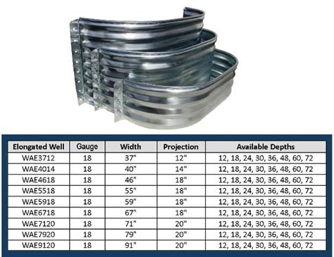 Metal window well covers are generally set in a pattern like a grate. Metal & Steel Window Wells by Window Well Experts