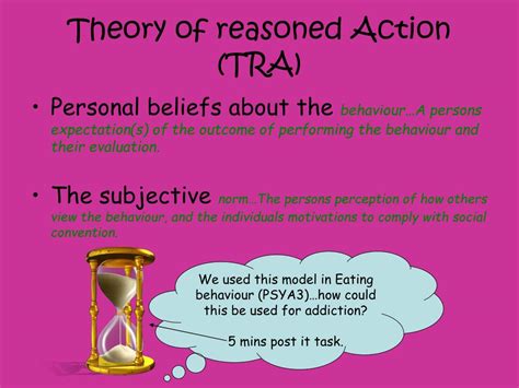 Ppt The Theory Of Planned Behavior And Reasoned Action Powerpoint 9fb