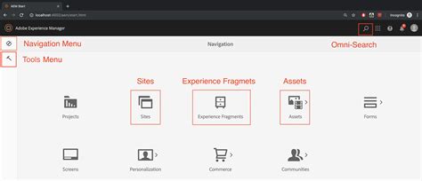Integrating Aem Sites With Adobe Target Adobe Experience Manager