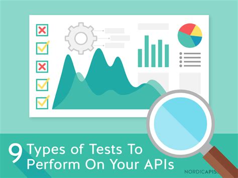 9 Types Of Tests To Perform On Your Apis Nordic Apis