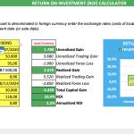 Analytical Return On Investment Calculator EFinancialModels
