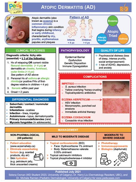 Atopic Dermatitis Pedscases University Of Calgary Infancy Itchy
