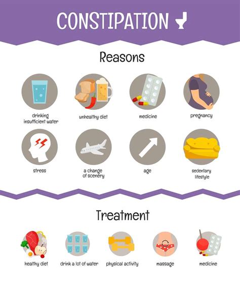 Natural Constipation Relief 10 Home Remedies That Really Work