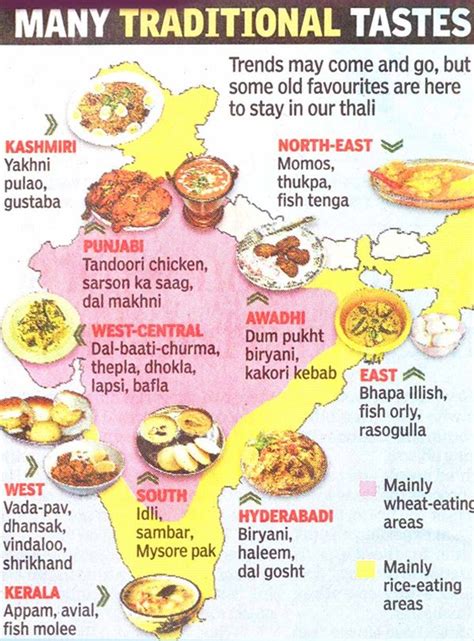 Indian Food Map Gallery In 2021 Food Map Indian Food Recipes Food