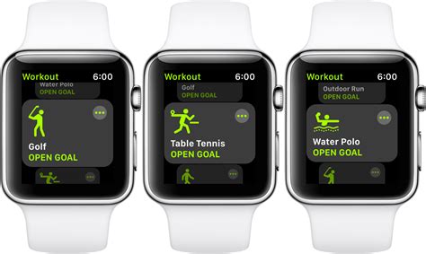 Currently mfp is not showing any of my workouts today, though they're in apple's activity centre. How to add specialised activities to your Workout app