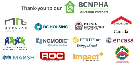 Online Learning Events For The Non Profit Housing Sector Bc Non