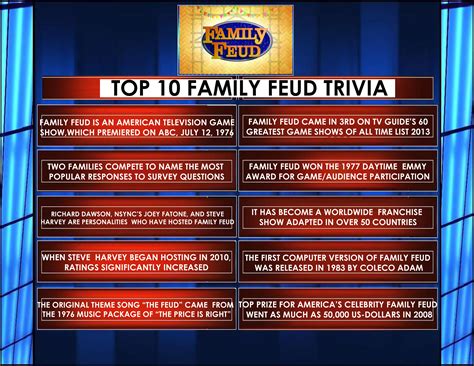 You can replicate this game show at family reunions, house parties, etc. (TV) ABSCBN Welcomes 'FAMILY FEUD', 10 Trivia You Ought To Know - The Rod Magaru Show