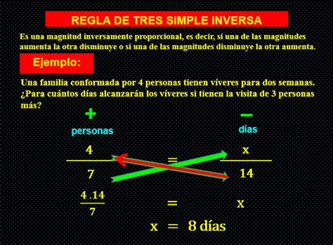 MatemÀtica TeorÍa Ejemplos Actividades Y VÍdeos Guillermo QuiÑones