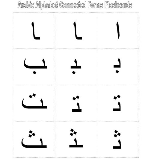 Arabic Alphabet Flashcards With Inititalmedialfinal Forms Arabic