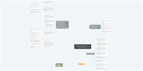 Peristiwa Bandung Lautan Api Merupakan Bentuk Perjuangan Melalui - Berbagi Bentuk Penting