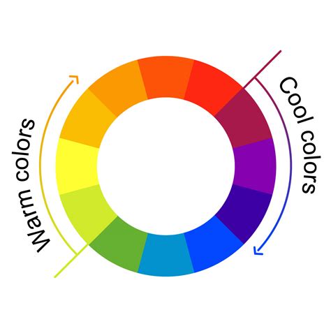 Complementary Colors How To Master This Basic Color Scheme • Colors Explained