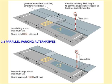 Ppt Accessible Parking Spaces Planning Details Powerpoint