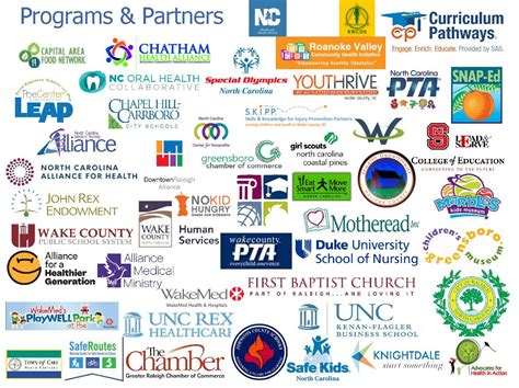 Key Partners | Poe Center for Health Education in NC