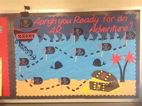 Pirate Themed Ar Bulletin Board Each Reader Gets A Pirate To Move