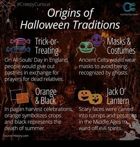 Origins Of Halloween Traditions Water Cooler