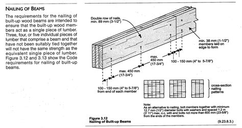Triple 2x12 Beam With Rot And Pics Building Construct