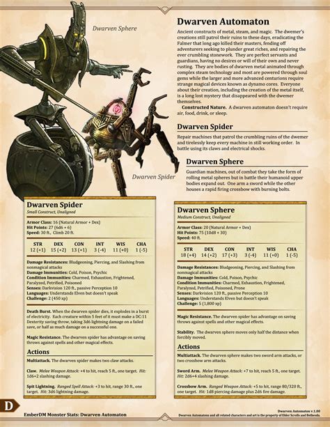 Emberdm “ Elder Scrolls Dwarven Automatons V100 Dandd 5e Monster Stats And The Final Elder