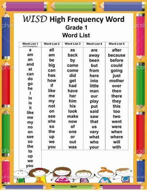 Wisd High Frequency Word List By Grade Level In 2020 High Frequency
