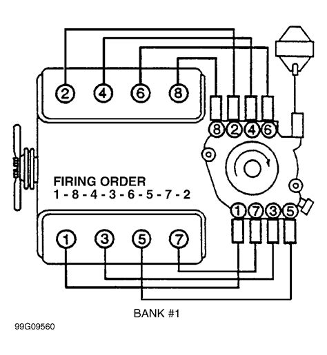 454 Chevy Firing Ordereach Sid Of Distributer