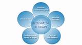 Integrative Wellness Therapy Pictures