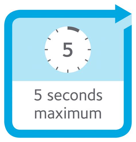 Why can't i use my instant deposits? Instant Payments | Dutch Payment Association