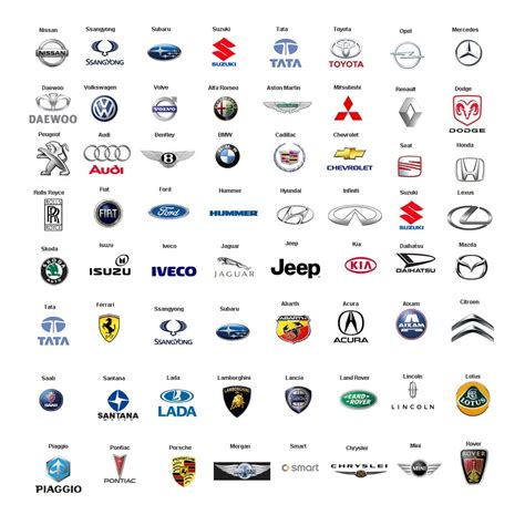 Lista Foto Logos De Marcas De Autos Del Mundo Alta Definici N