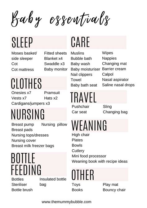 Newborn Baby Checklist Printable