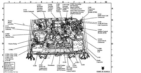 1994 F350 Wiring Diagram
