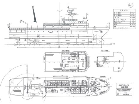 練習船「大島丸」竣工記念式典 高専トピックス 【高専就職・転職ガイド】高等専門学校出身者のための転職サイト