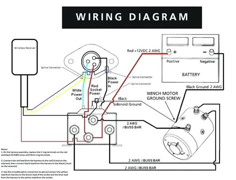 A wiring diagram is an easy visual representation of the physical connections and physical layout of an electrical system or circuit. Ezgo 36 Volt Wiring Diagram | Wiring Diagram