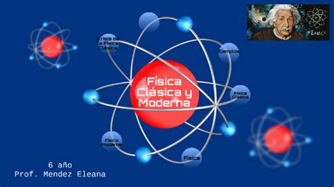 Física Clásica Y Moderna By Eleana Mendez On Prezi