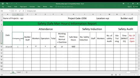 Weekly Safety Report Template