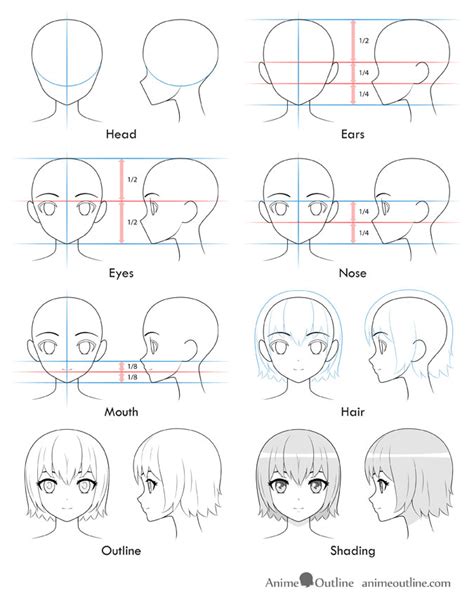 Draw Female Head Manga Manga