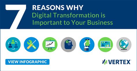 7 Reasons Why Digital Transformation Is Important To Your Business