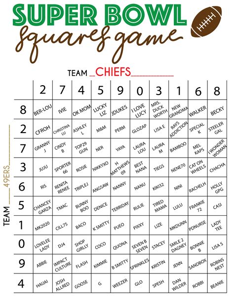 Rules Of Football Squares Image To U