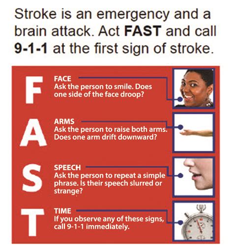 High Blood Pressure And Stroke Southwest Floridas