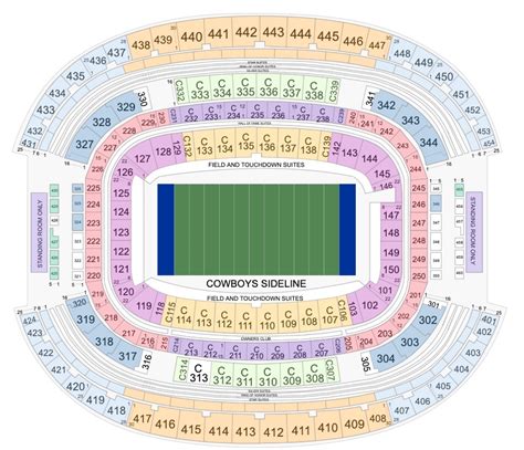 Dallas Cowboys Interactive Seating Chart