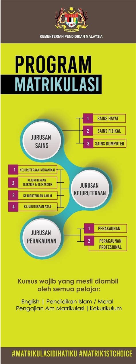 Semakan Keputusan Matrikulasi Semakan Temuduga Kemasukan Program Matrikulasi Kpm Jurusan