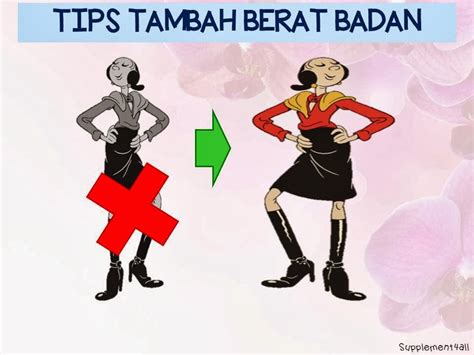 Berat badan ideal = berat badan (kg) : Supplement4all, Specially Created 4 YOU!: Tips Tambah ...