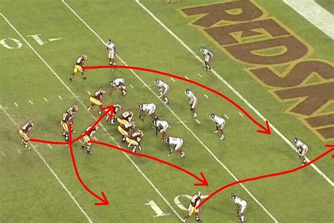 Redskins Offense Next Step: Read-Option Packaged With Routes? - Hogs Haven