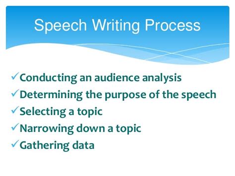 Principles Of Effective Speech Writing Examples