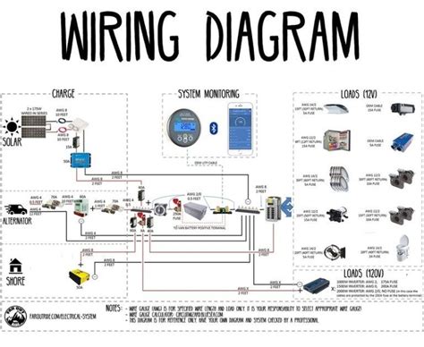 What about the extra blue wire. Motorhome Wiring Diagram | schematic and wiring diagram
