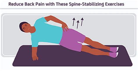 Infographic Reduce Back Pain With Spine Stabilizing Exercises Omax