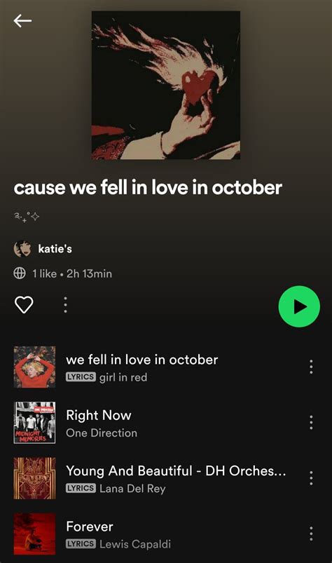 Spotify Playlist Music Cover Photos Music Covers We Fall In Love
