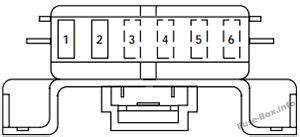 1998 ford f 150 fuse box for sale through partrequest.com. 98 F150 Underhood Fuse Box Diagram - Wiring Diagram Networks