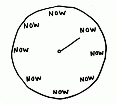 Time Is Now GIF Clock Ticking Clock Ticking Ищите GIF файлы и