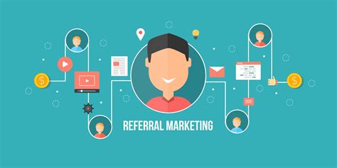 Four Strategies For Referral Marketing In Healthcare That Will Earn You