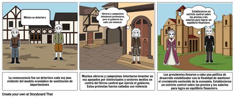 El Milagro Mexicano Storyboard Por Mariaale