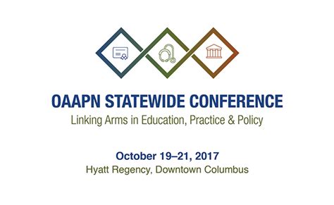 The 2017 Statewide Conference Aprn Continuing Education Conference